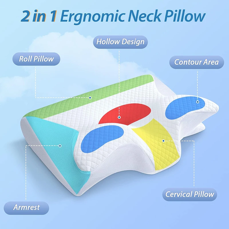 وسادة عنق من الفوم الميموري، و - مراجعة Memory Foam Orthopedic Pillow Neck Pain وسعره