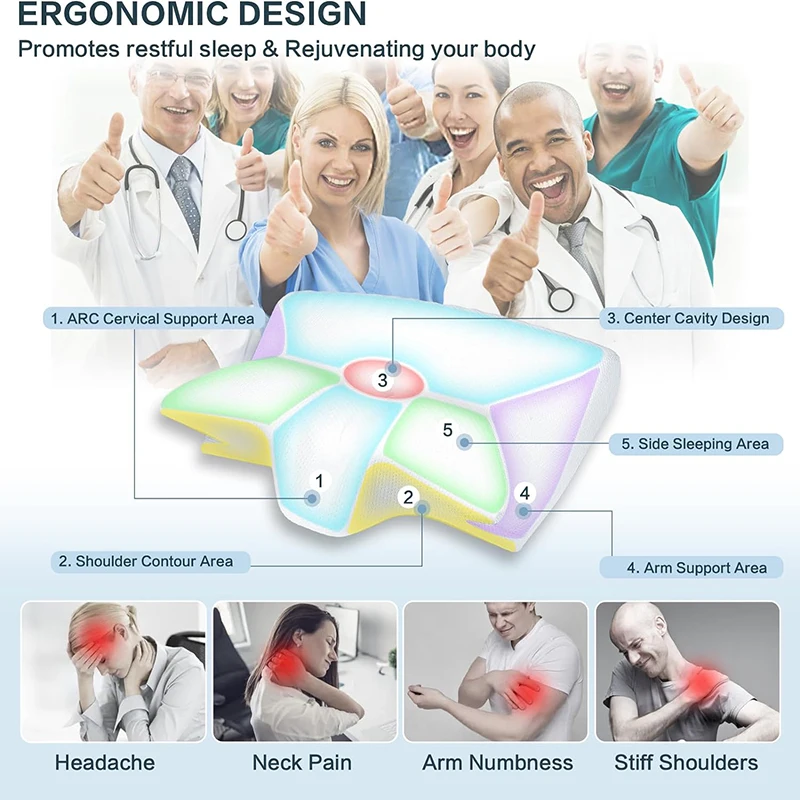 وسادة عنق من الفوم الميموري، و - مراجعة Memory Foam Orthopedic Pillow Neck Pain وسعره