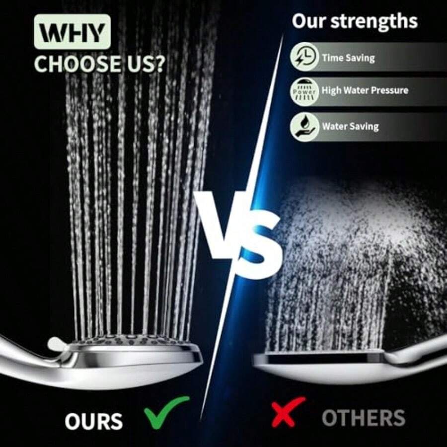 رأس دش بـ 6 أنماط رش، رأس دش ي - مراجعة High Pressure Shower Head Handheld وسعره